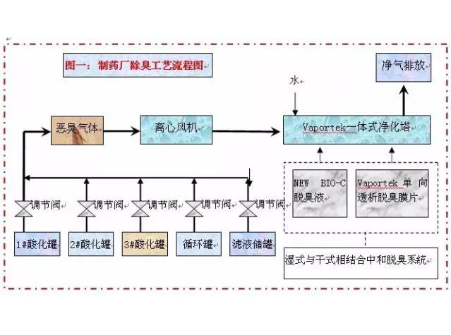 ĳˎSˇ̈D