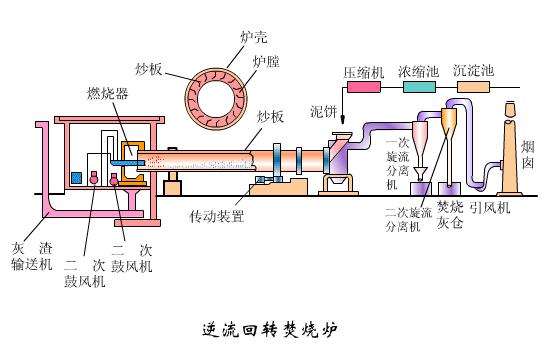 D(zhun)ٟt
